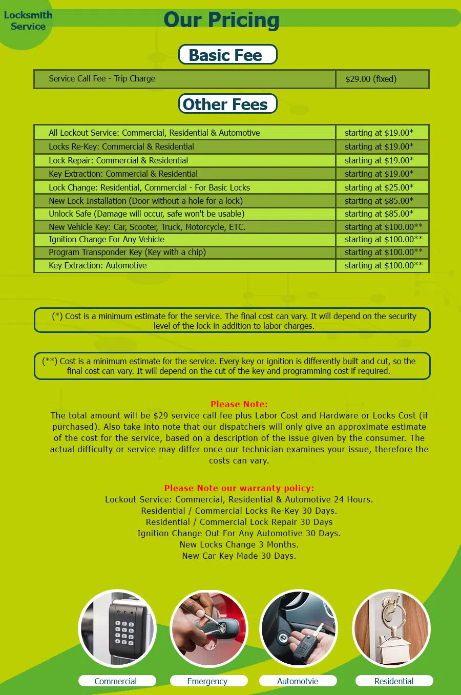 Father Son Locksmith Store Ayer, MA 978-238-0510