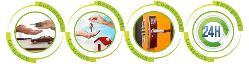 Father Son Locksmith Store Ayer, MA 978-238-0510 Father Son Locksmith Store Ayer, MA 978-238-0510 - ab-cont-01